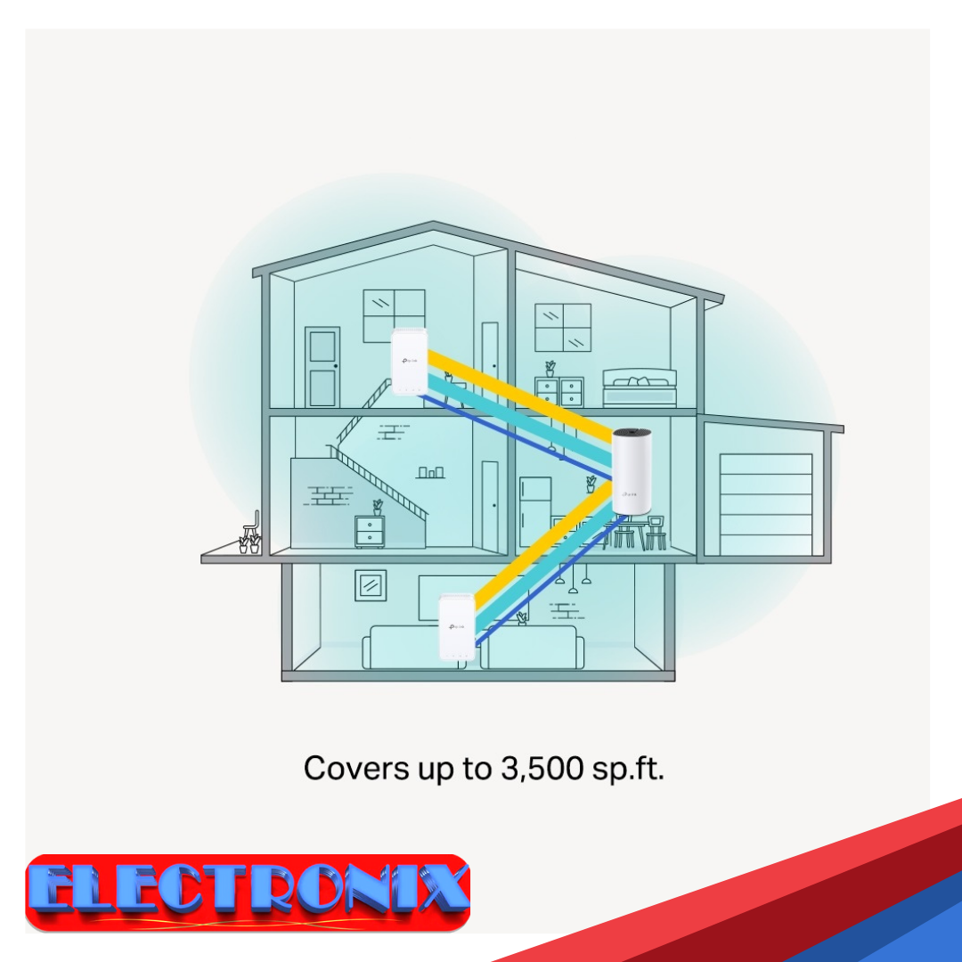 unidad-de-sistema-mesh-adicional-tp-link-deco-e4-expansion-mesh-para-mas-cobertura-y-cero-zonas-muertas